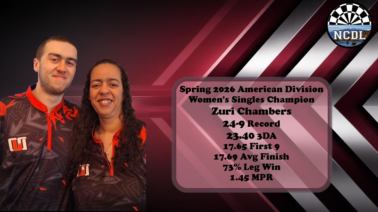 Spring 2026 American Women's Singles Champion - Zuri Chambers